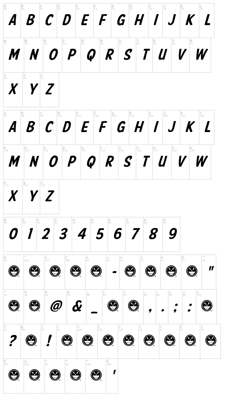 American Purpose Casual font map